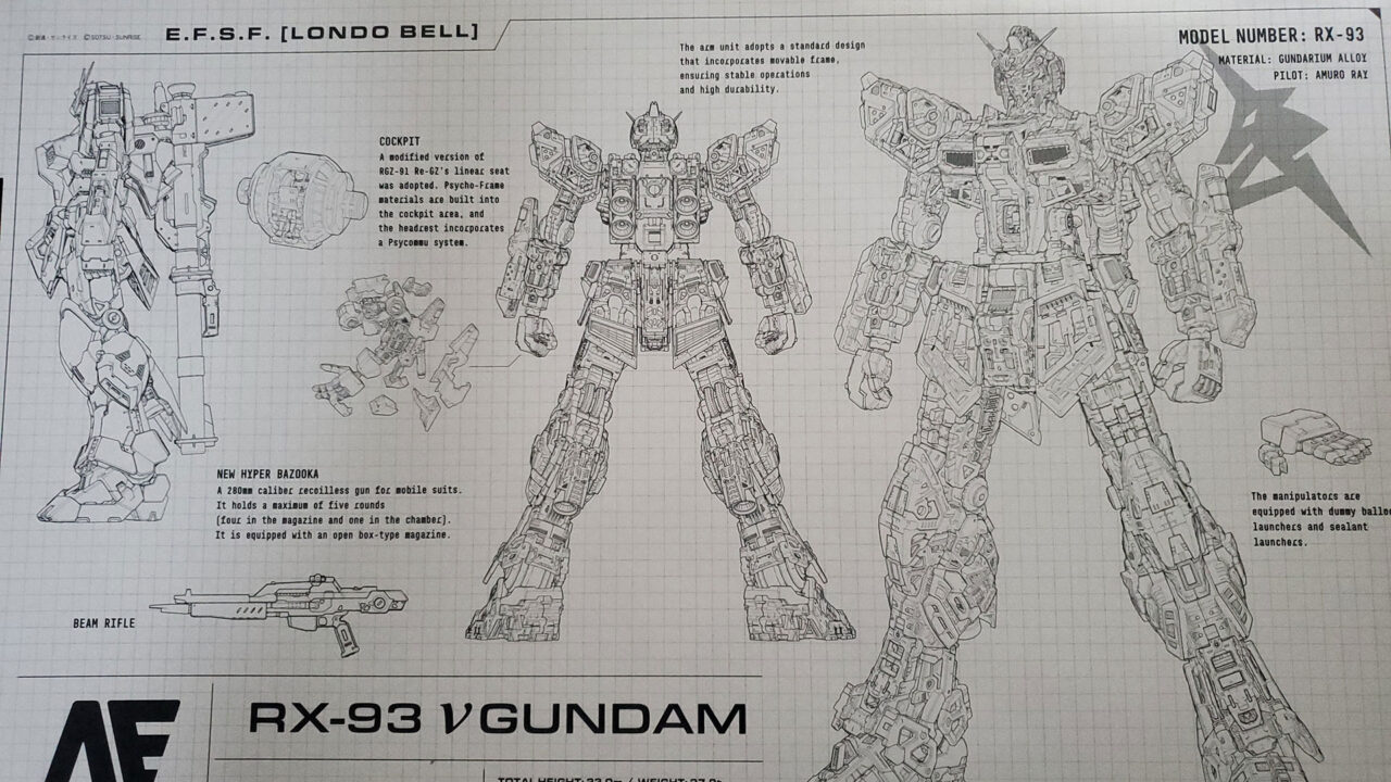製作代行 BANDAI PGU 1/60 ニューガンダム 成型色仕上げ